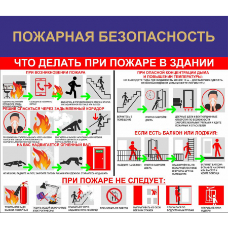 Пожарная безопасность, что делать при пожаре в здании