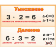 237-умножение и деление 800х600мм